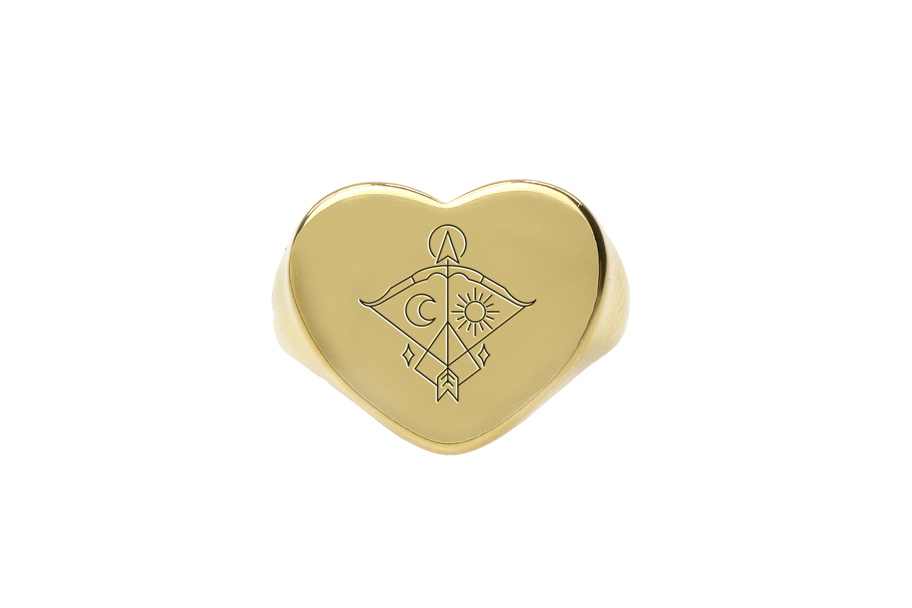 Zodiac Signet Ring