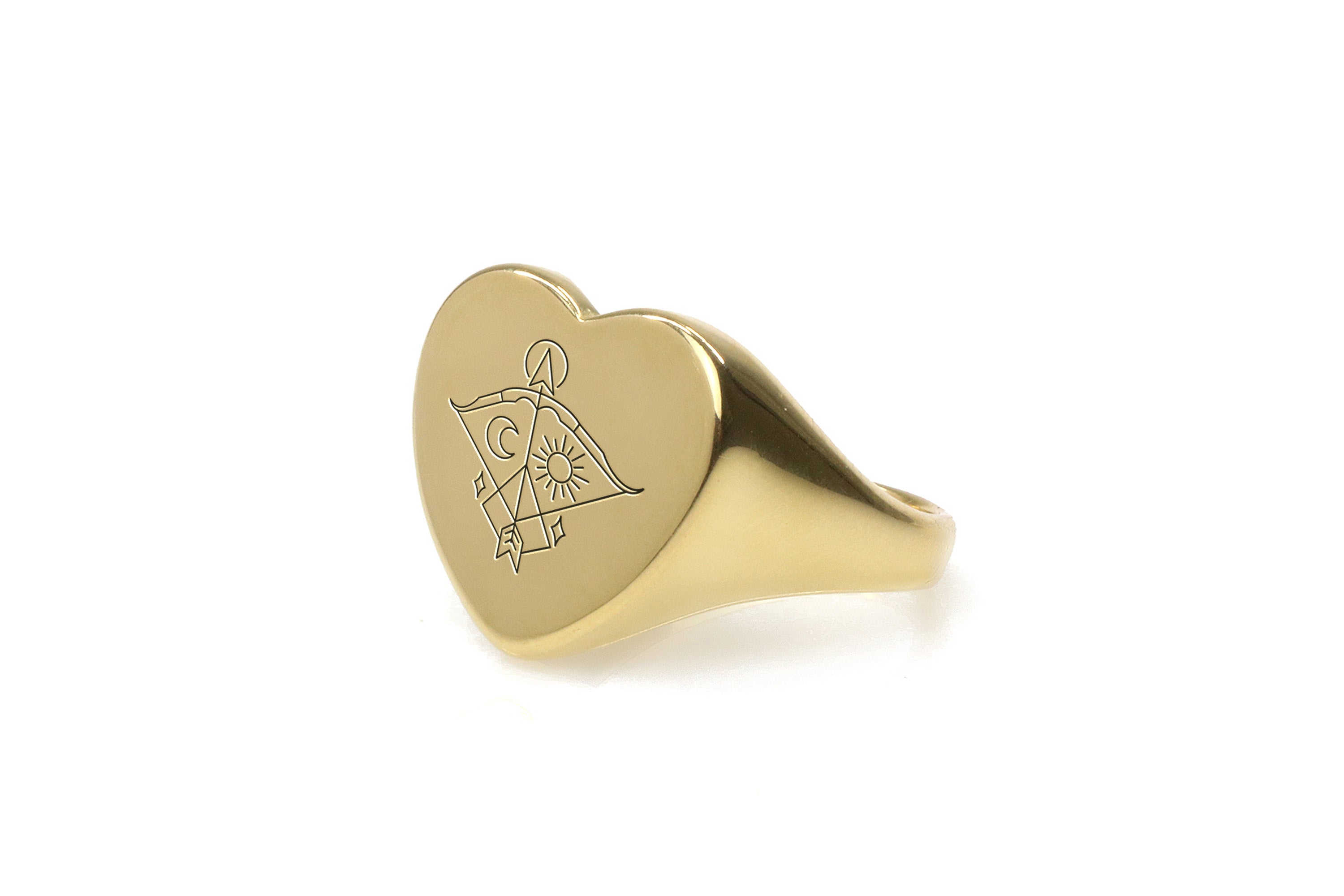 Zodiac Signet Ring
