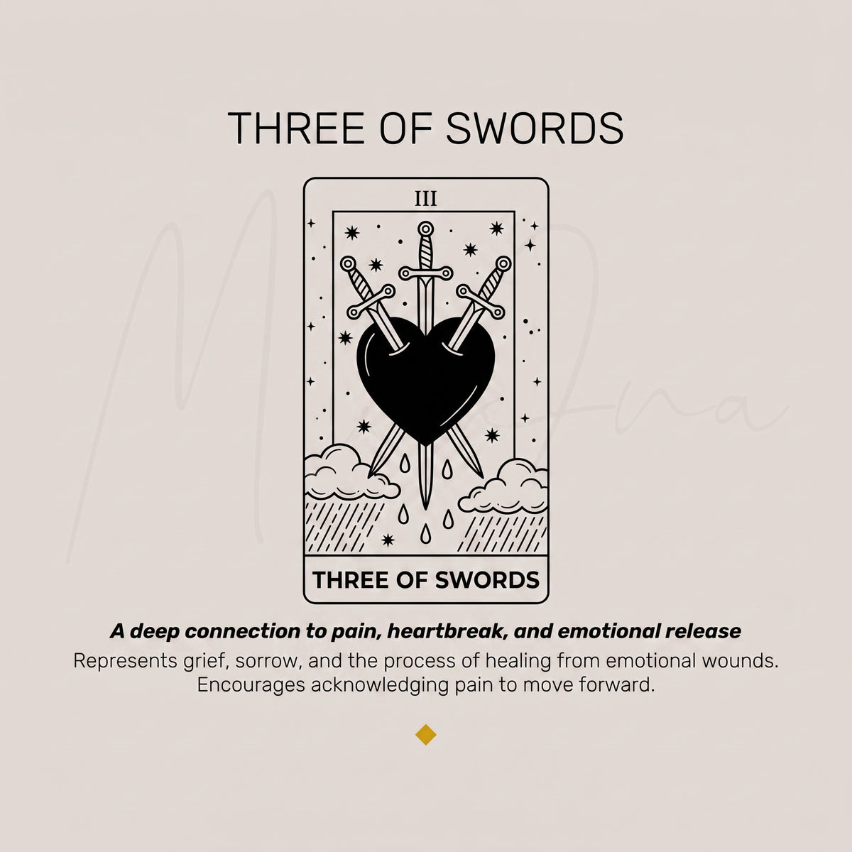 Three of Swords Tarot Card Necklace