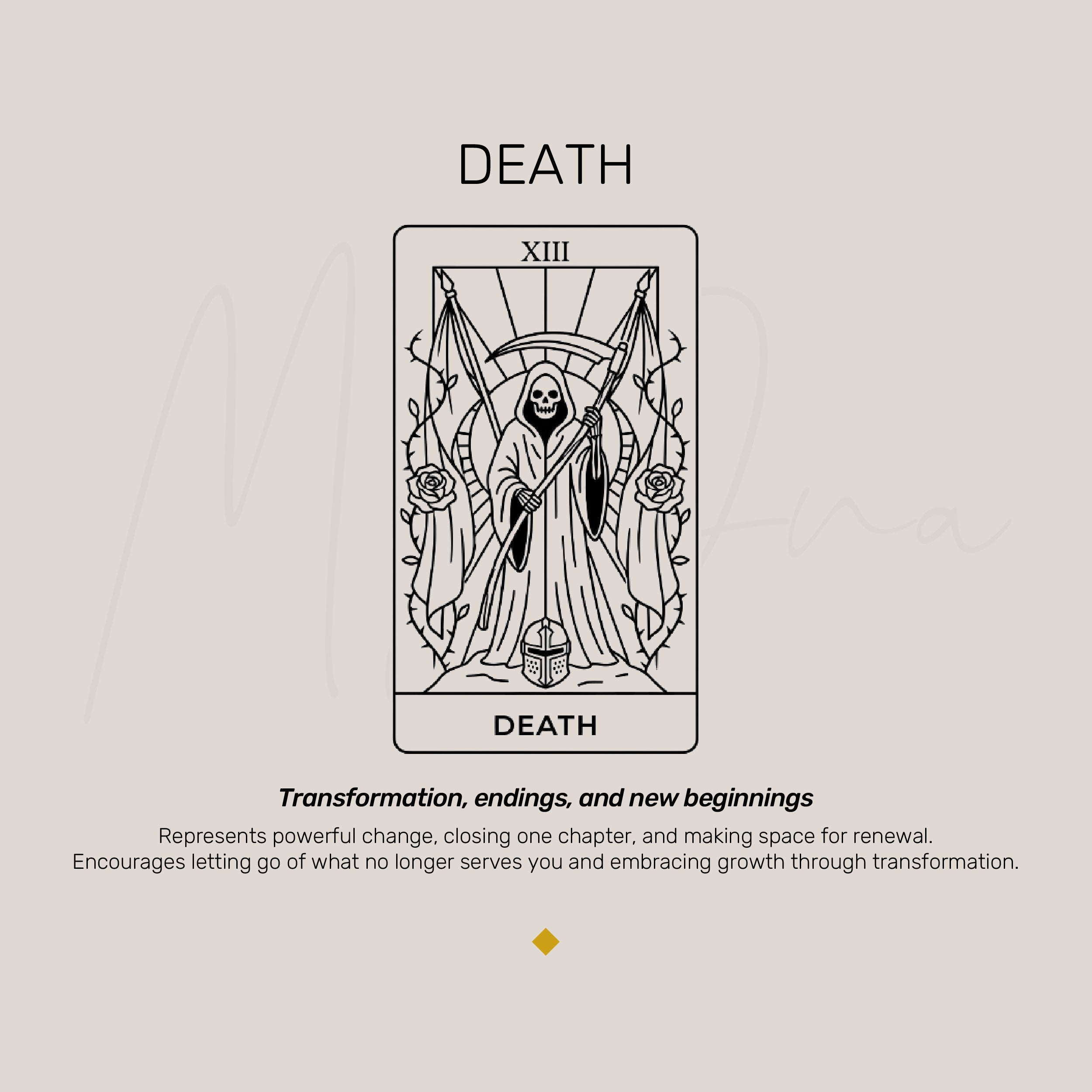 Death Tarot Card Necklace