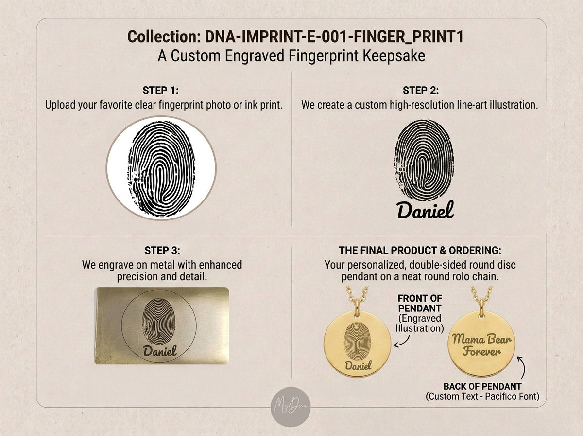 Finger print Custom Pendant
