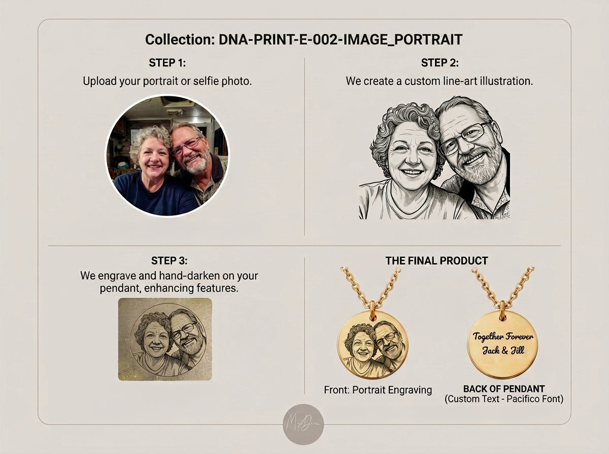 Custom Potrait Jewelry