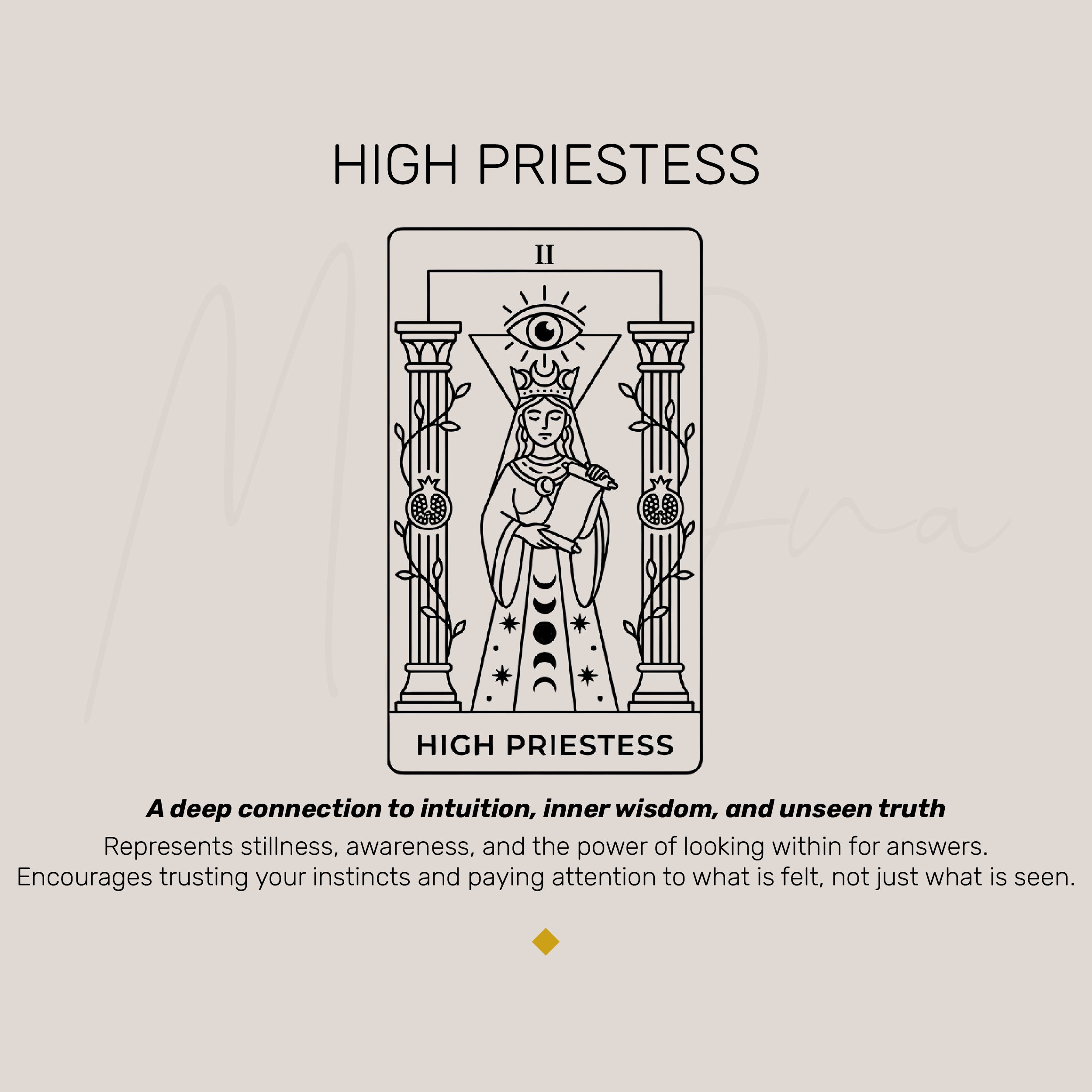 The High Priestess Tarot Card Necklace