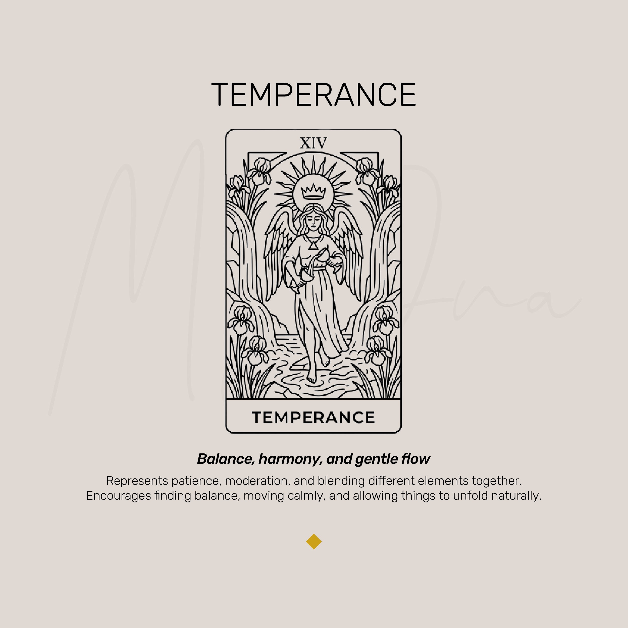 Temperance Tarot Card Necklace