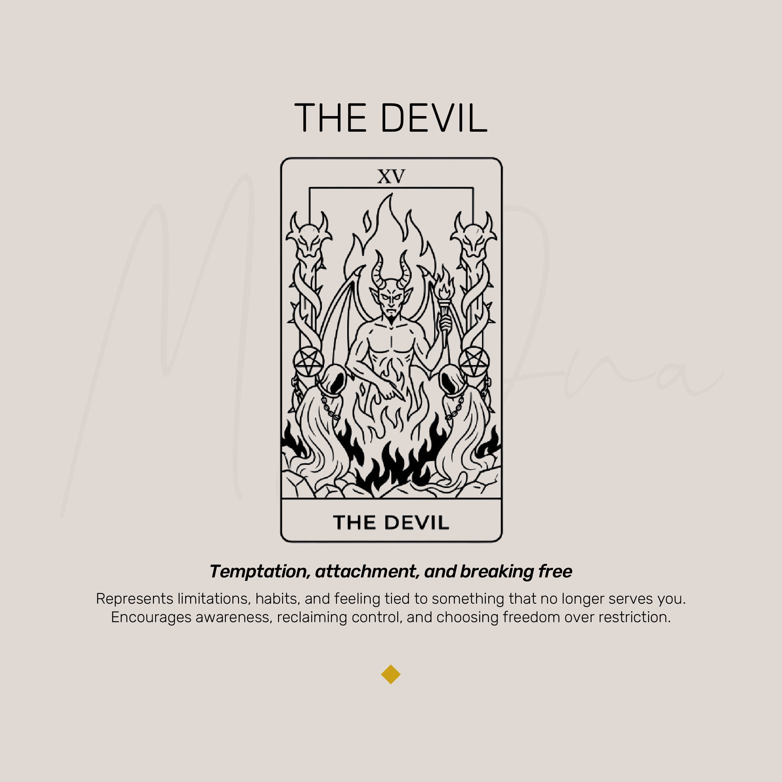 The Devil Tarot Card Necklace
