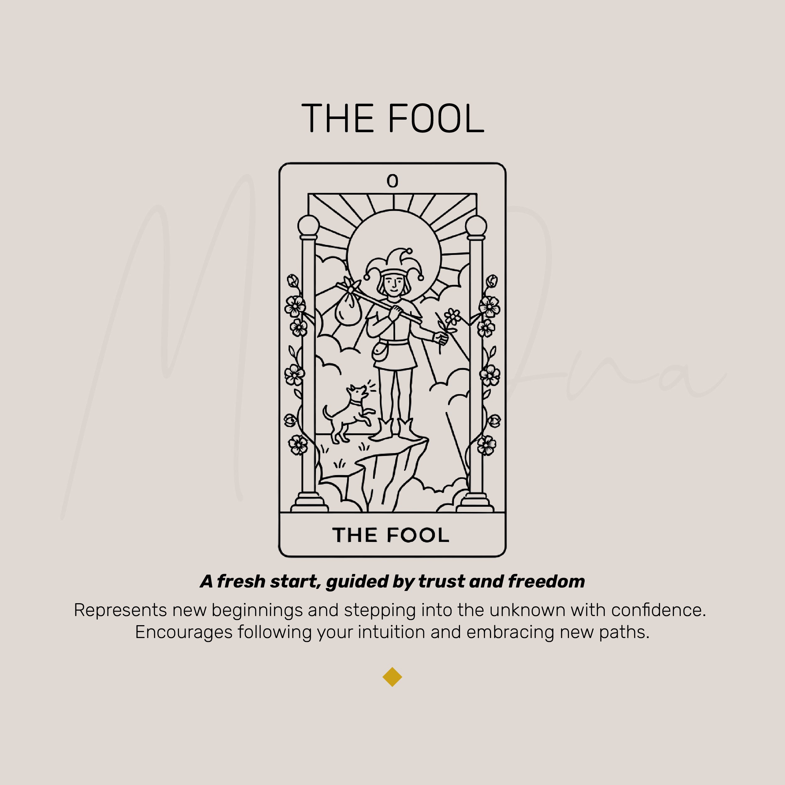 The Fool Tarot Card Necklace