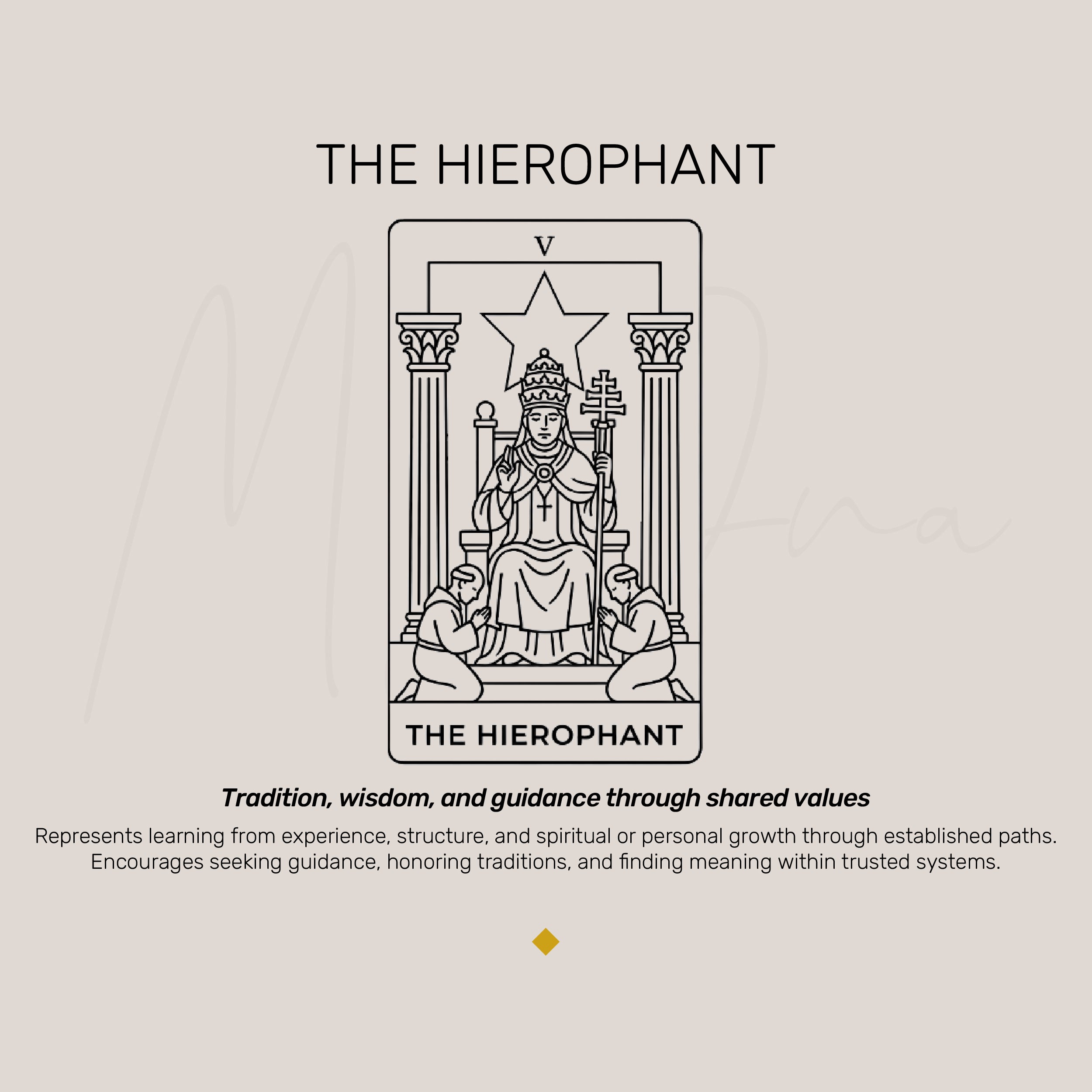 The Hierophant Tarot Card Necklace