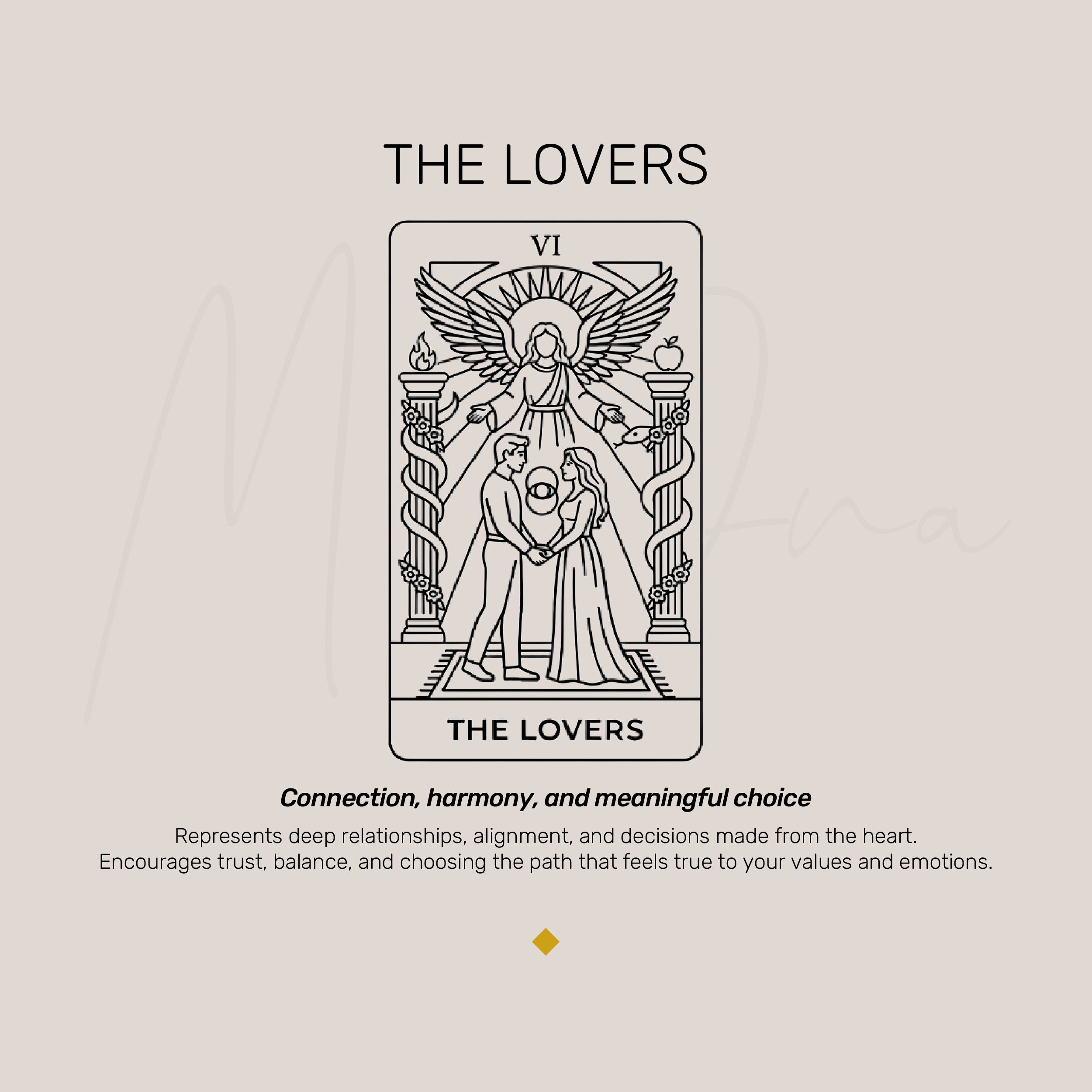 The Lovers Tarot Card Necklace