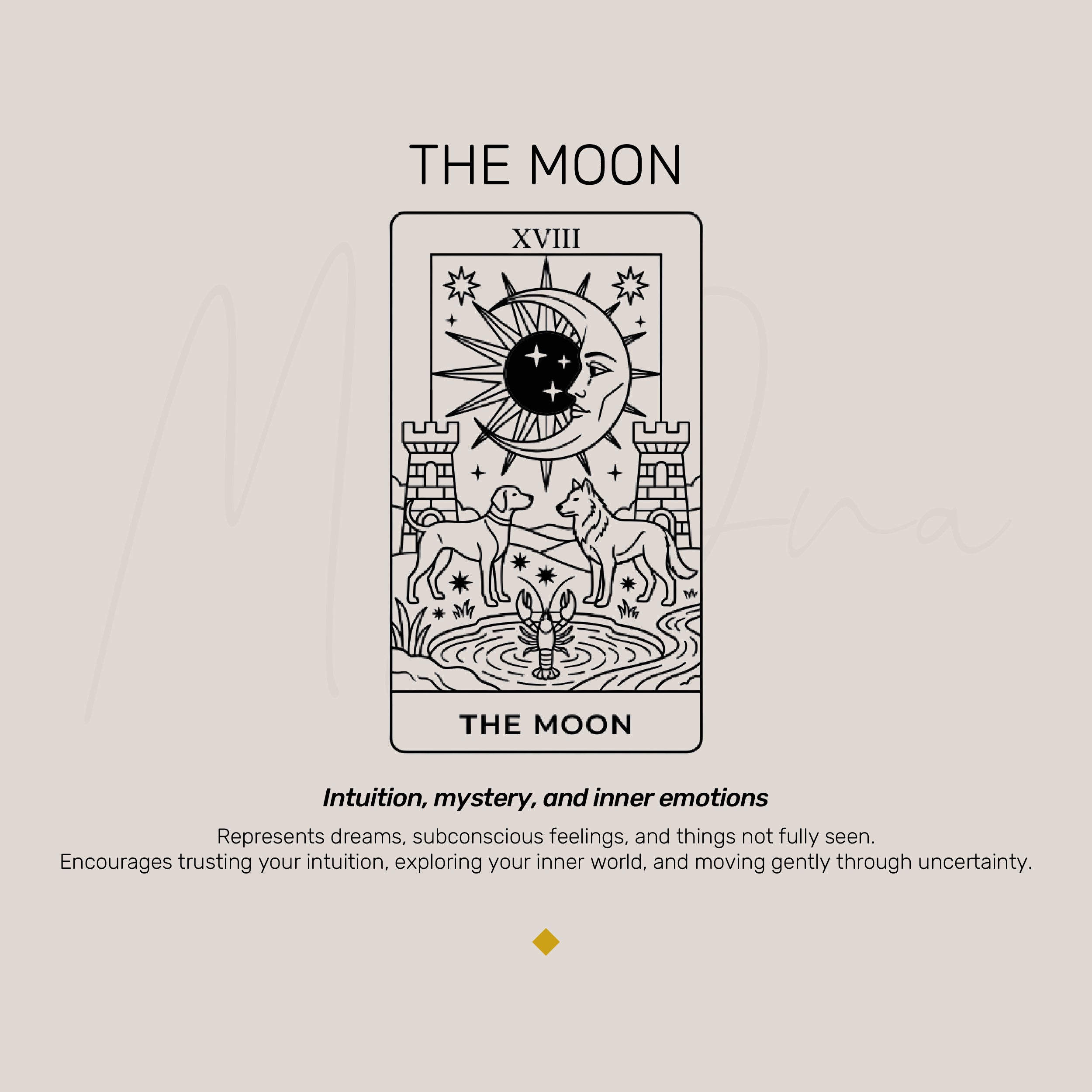 The Moon Tarot Card Necklace