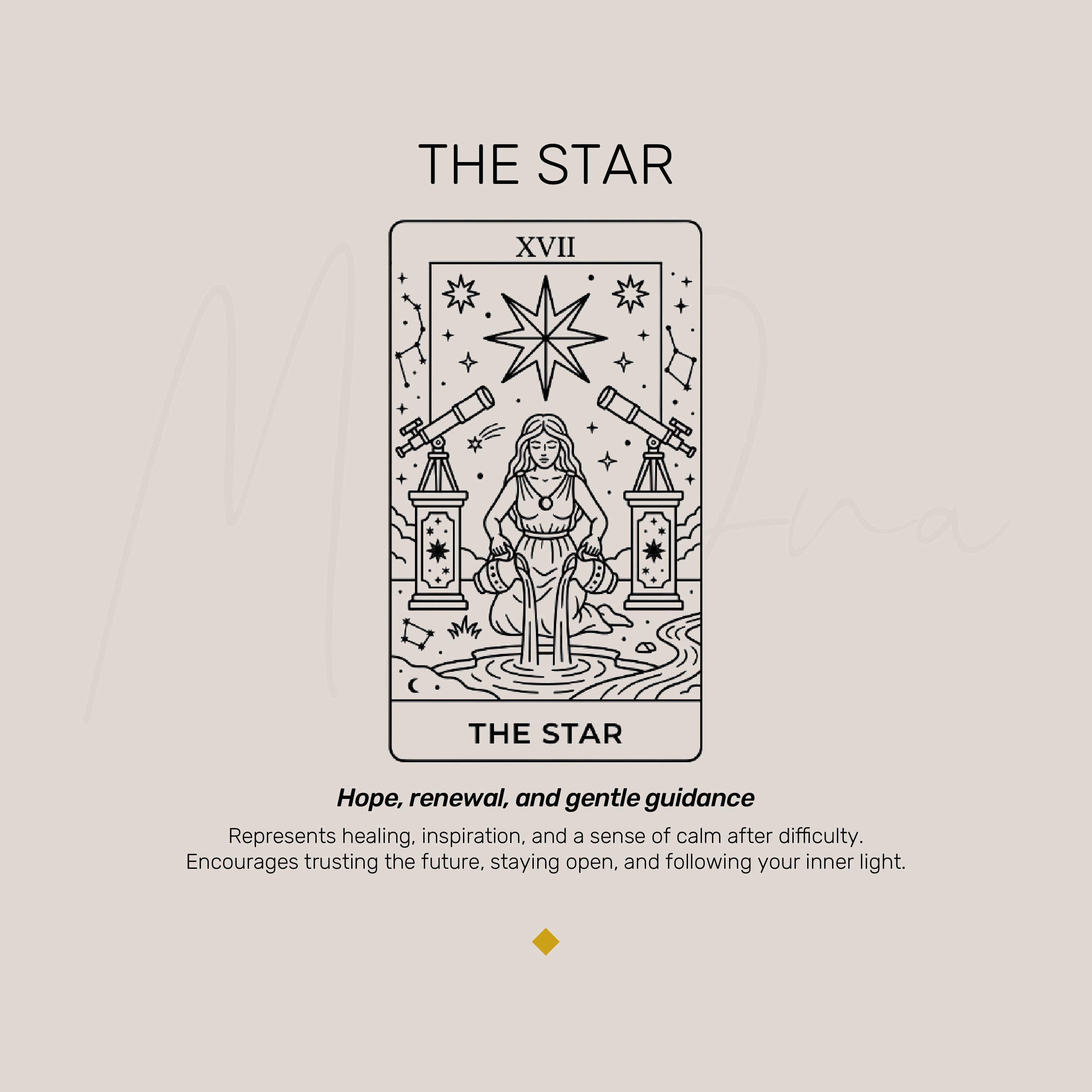 The Star Tarot Card Necklace