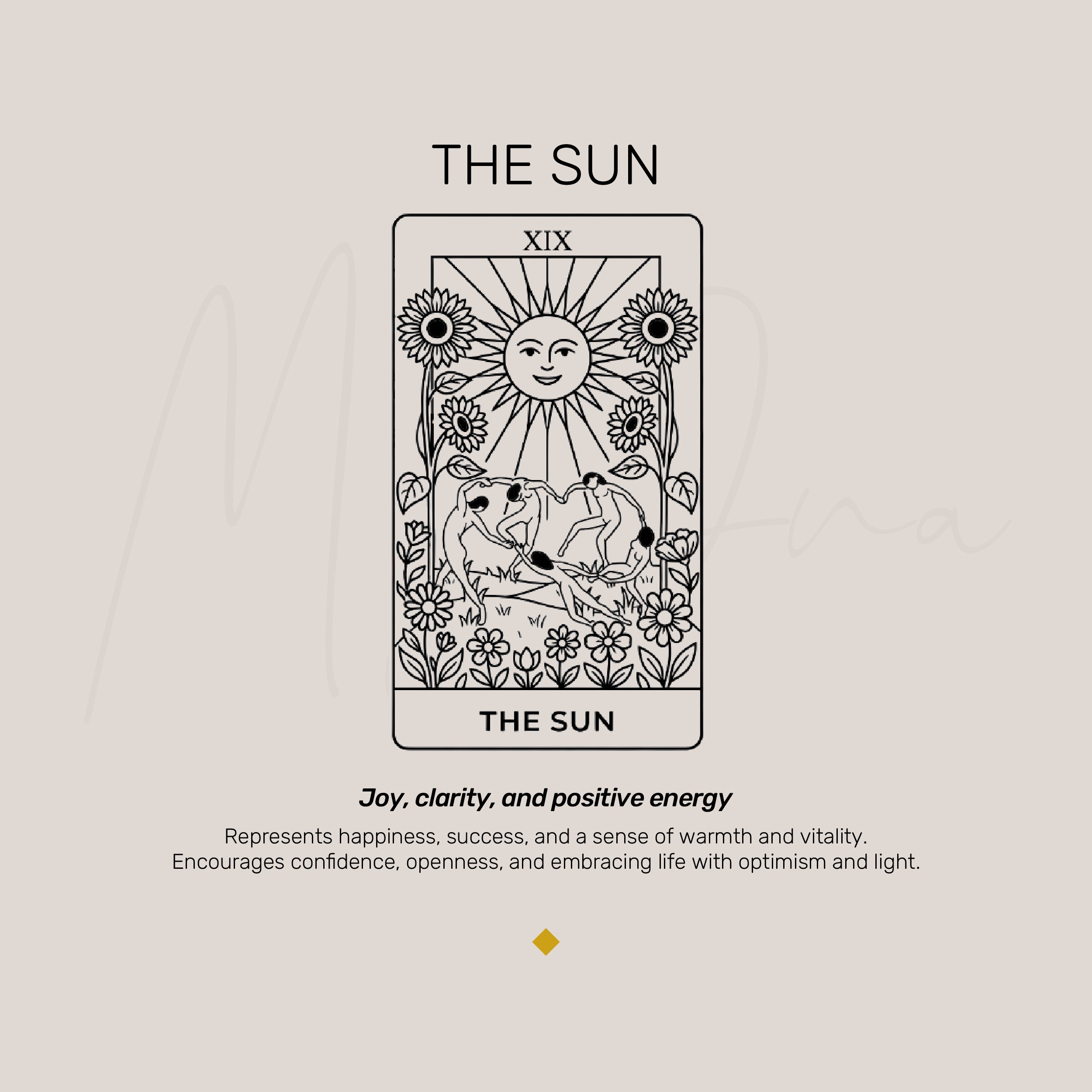 The Sun Tarot Card Necklace