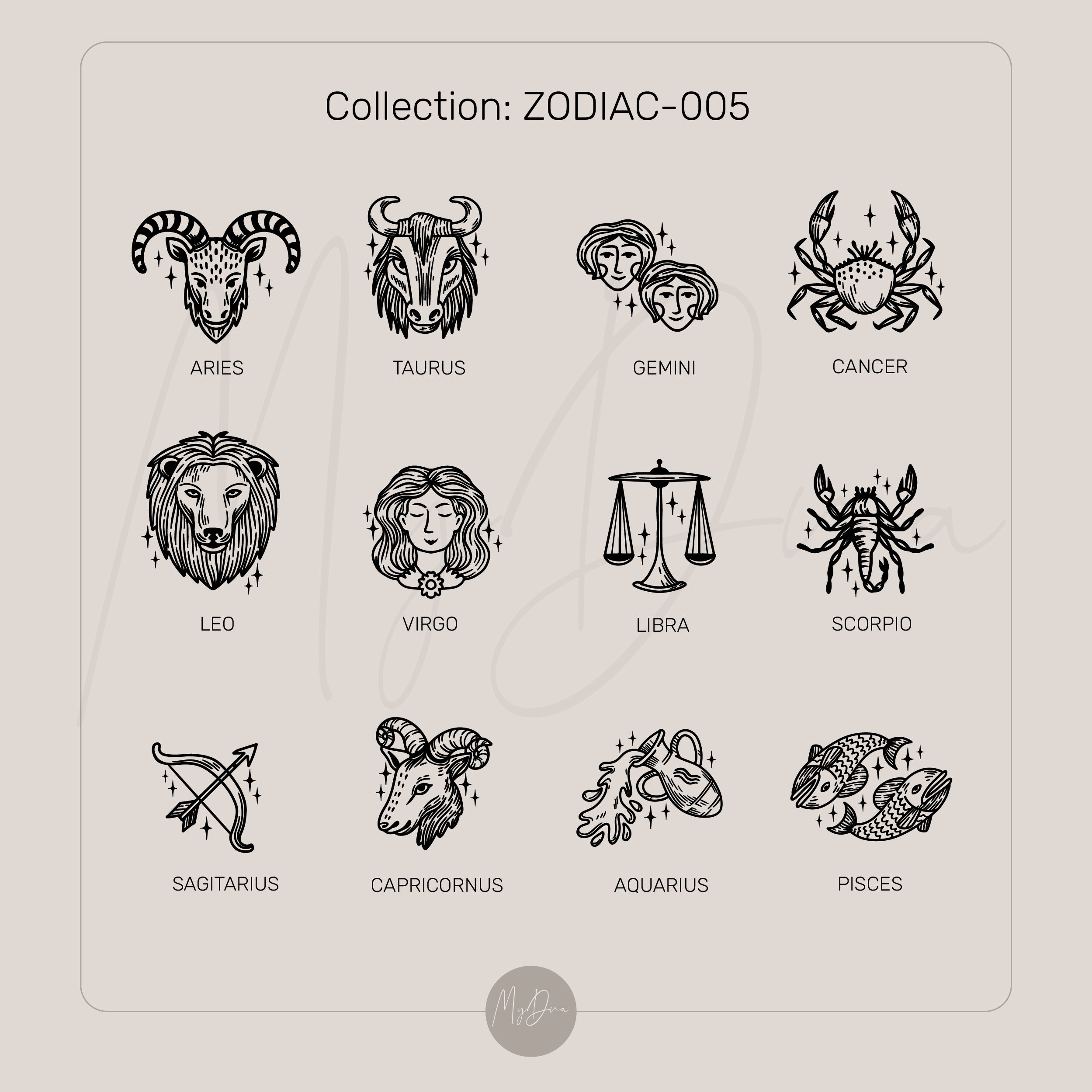 Custom Zodiac Pattern Ring