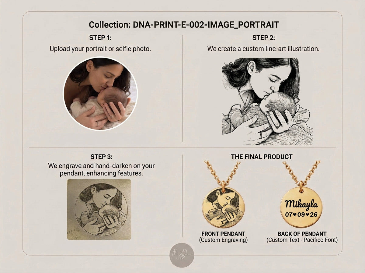 Baby Memory Pendant