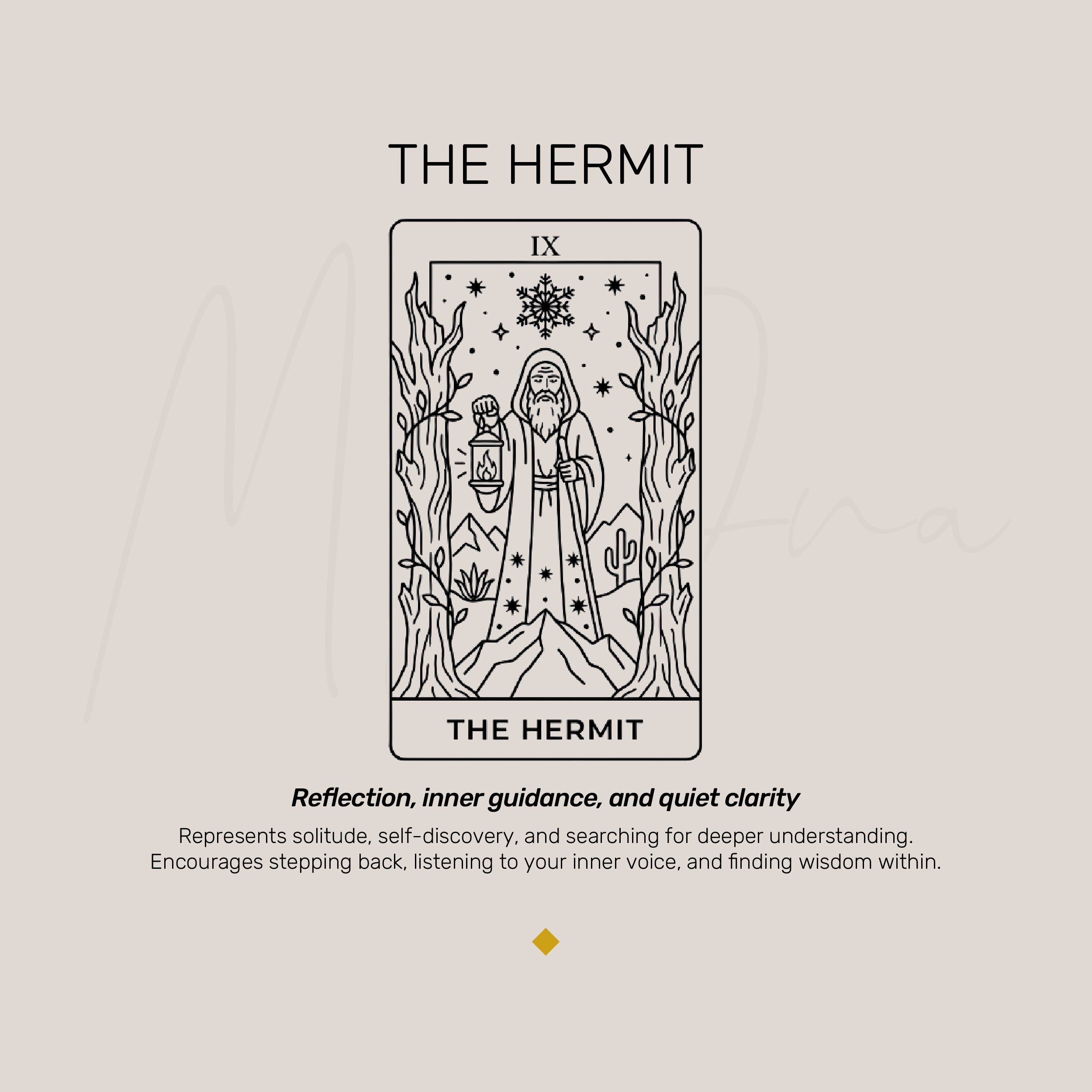 The Hermit Tarot Card Necklace