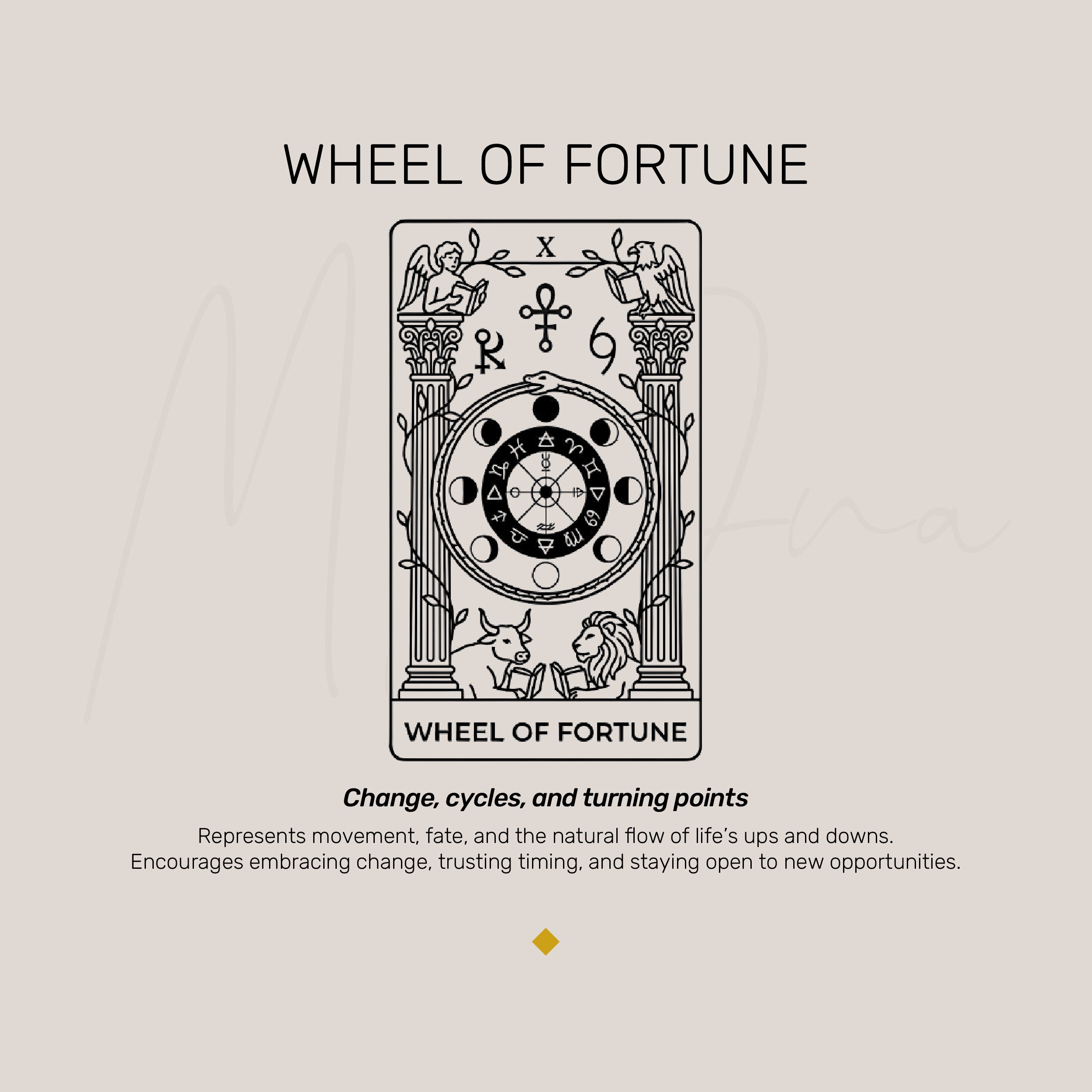 Wheel of Fortune Tarot Card Necklace
