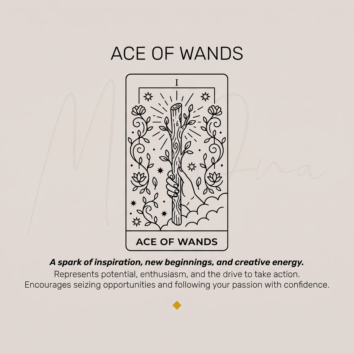 Ace of Wands Tarot Card Necklace