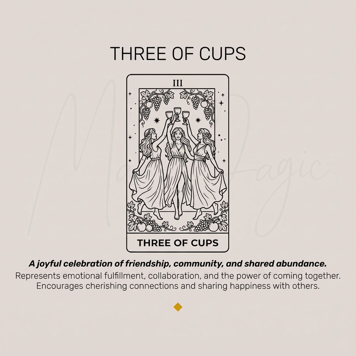Three of Cups Tarot Card Necklace