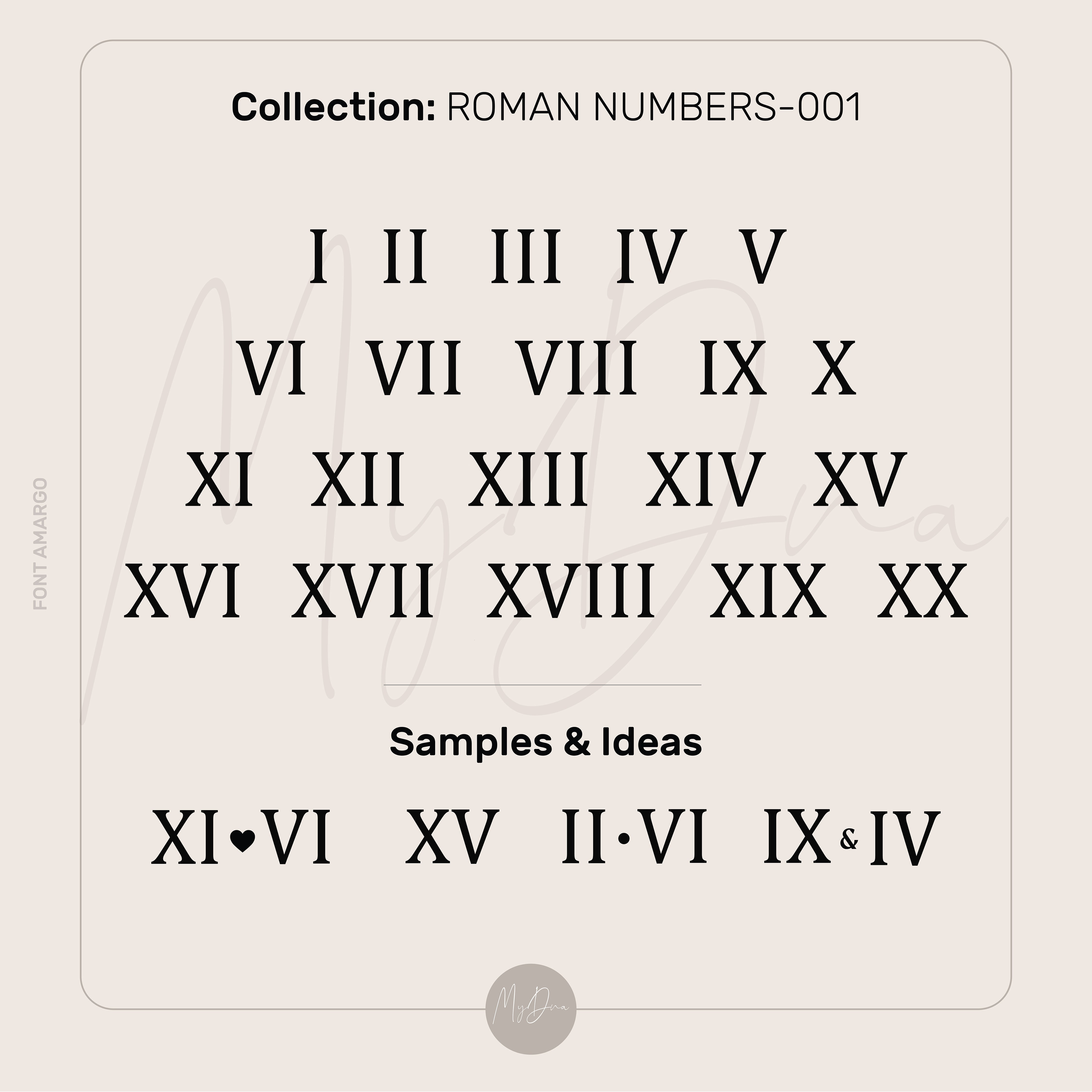 Custom Roman Numerals Ring