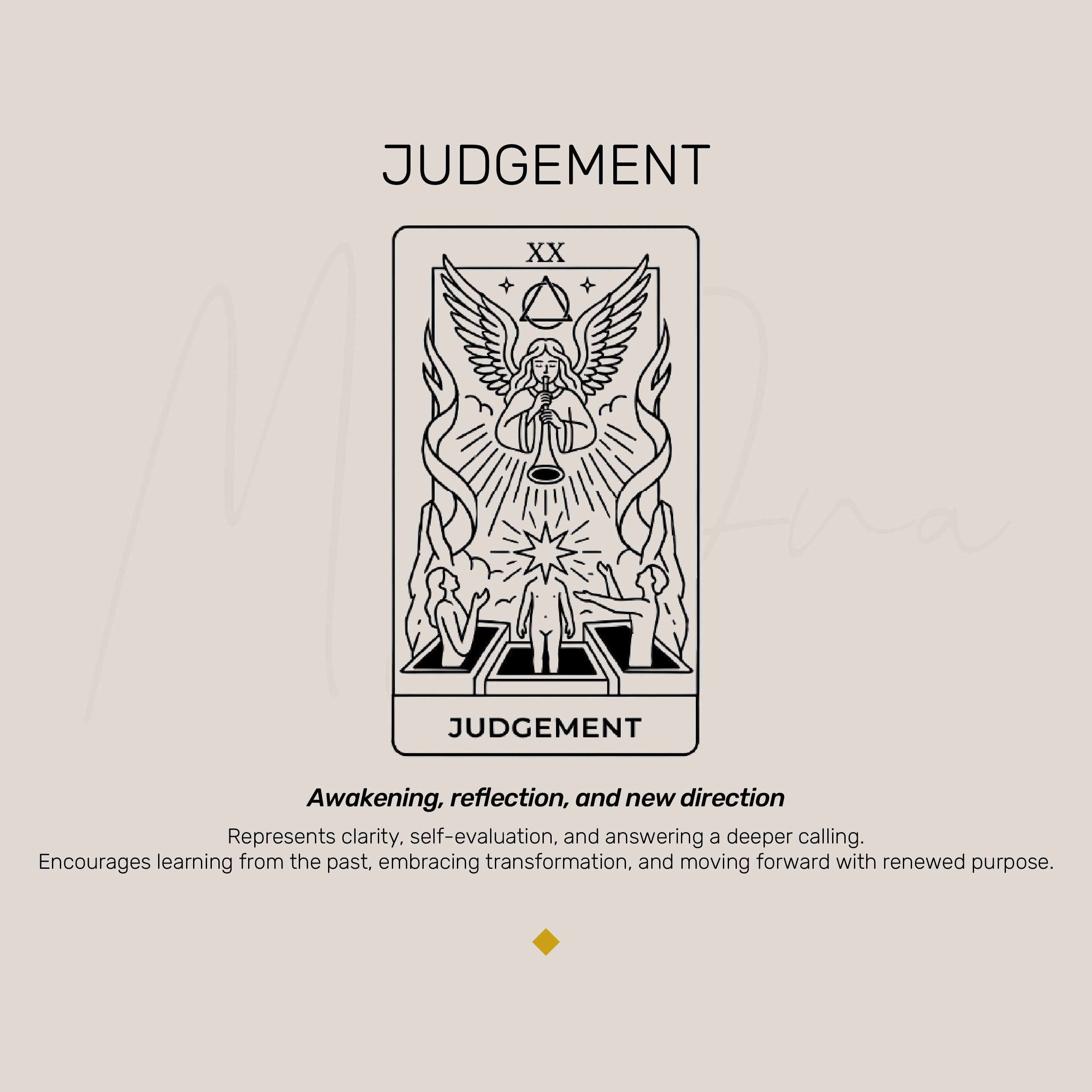Judgement Tarot Card Necklace