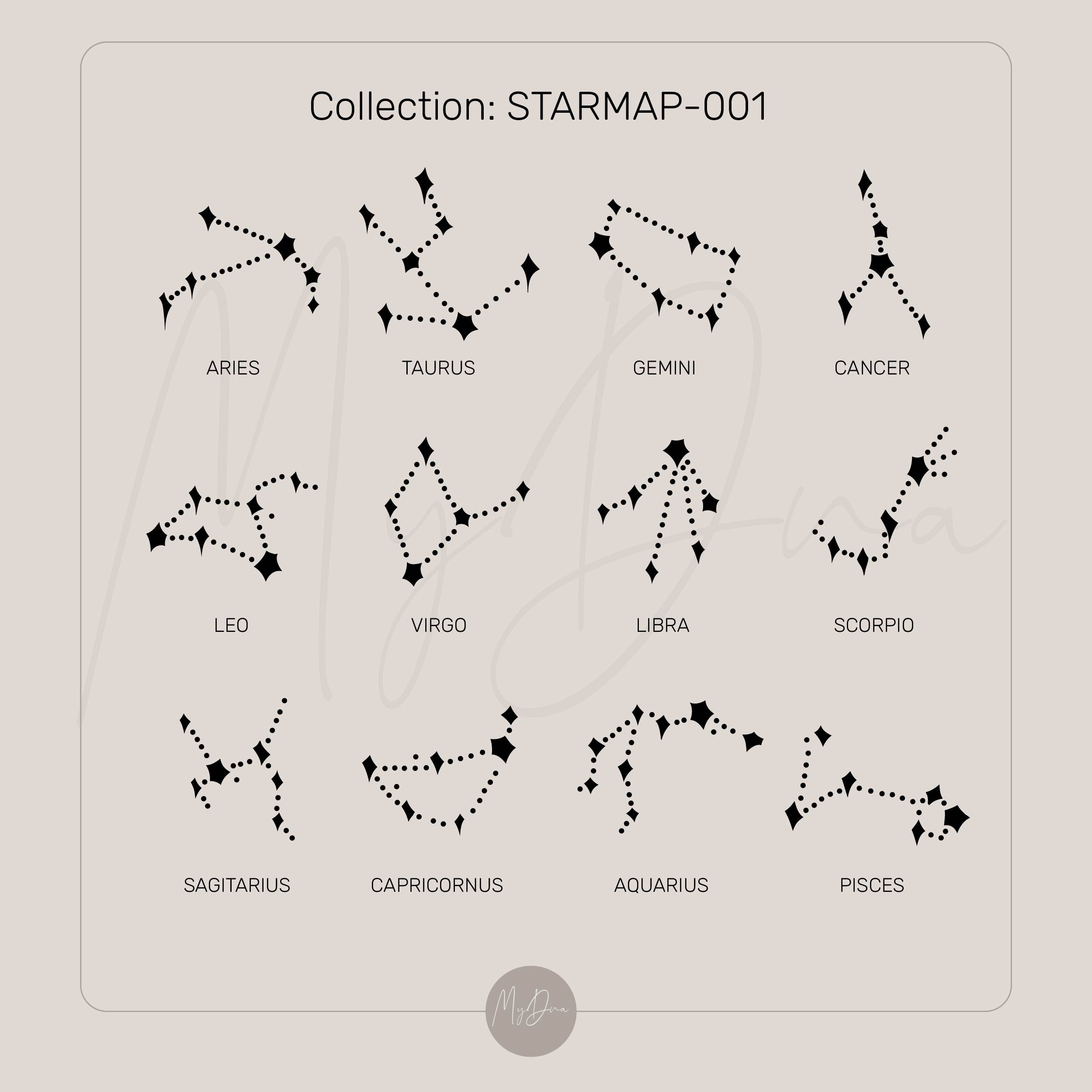 Custom Star Map Ring