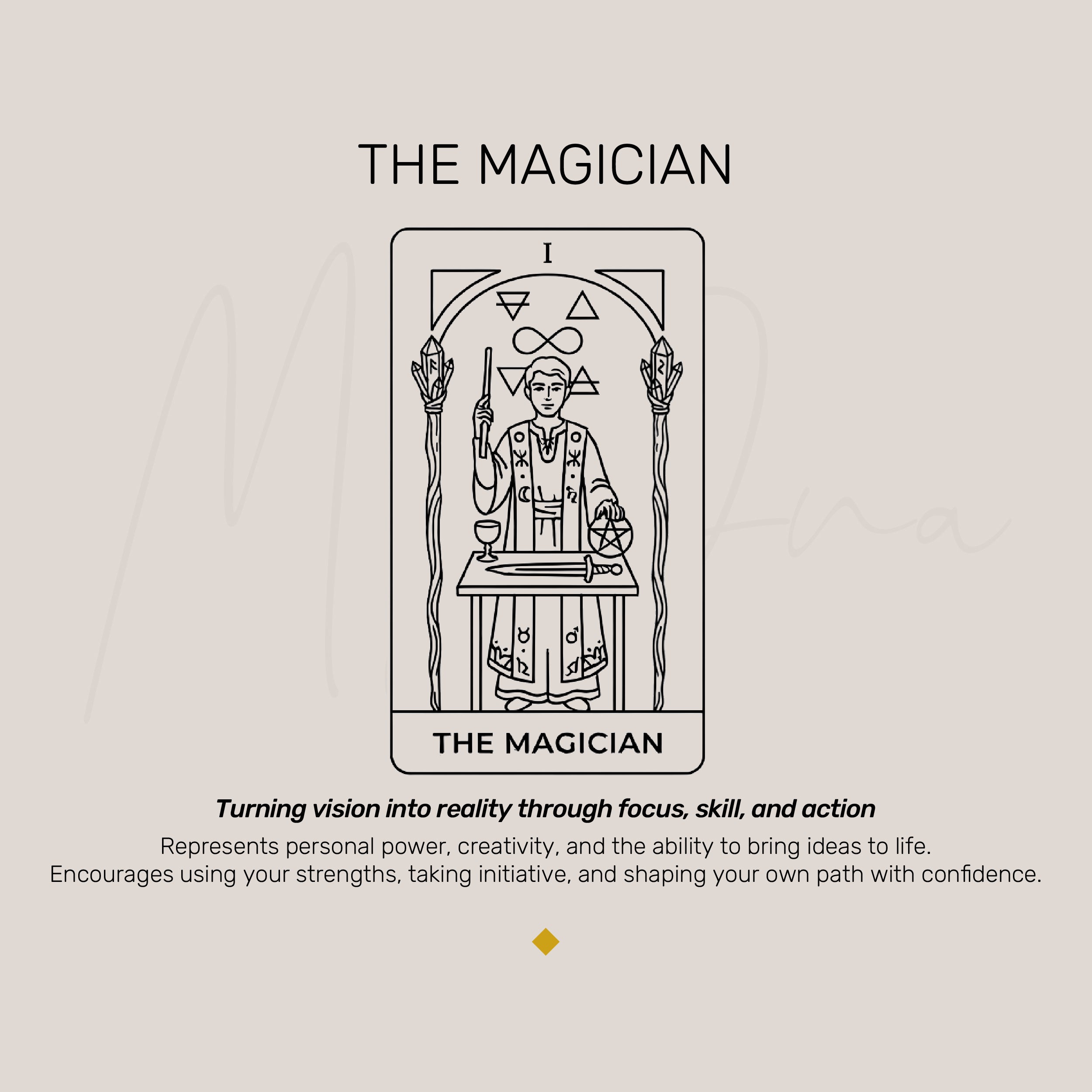 The Magician Tarot Card Necklace