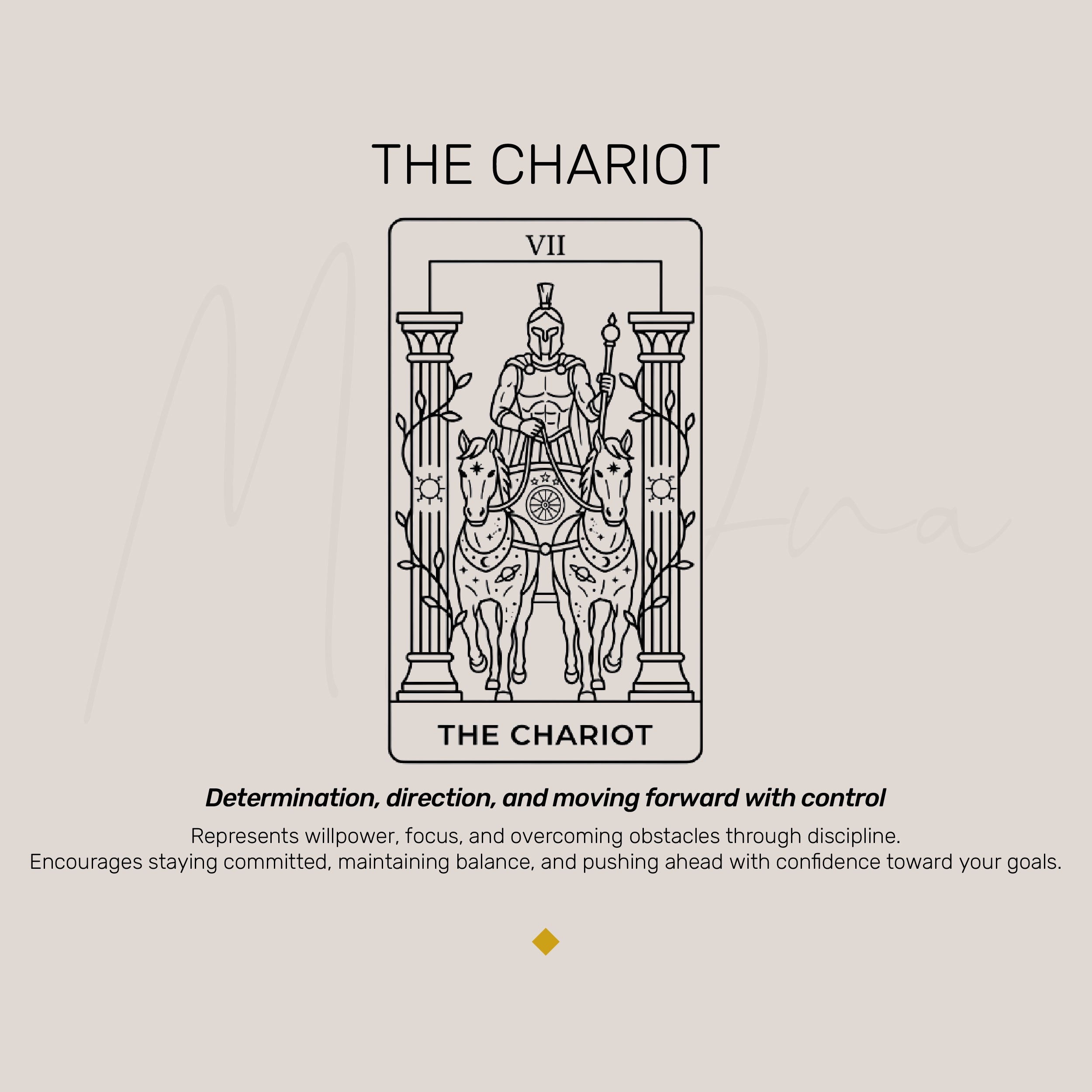 The Chariot Tarot Card Necklace