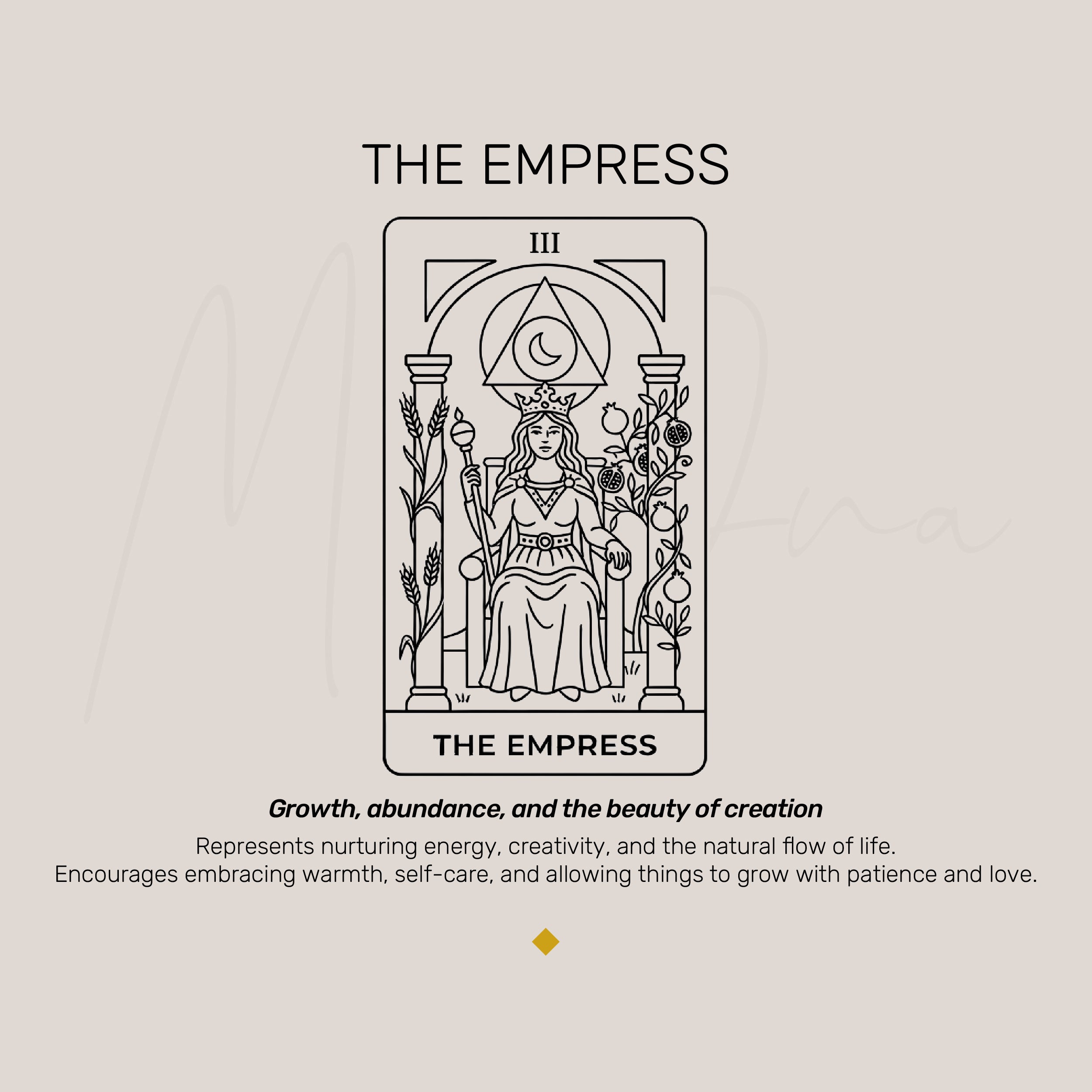 The Empress Tarot Card Necklace