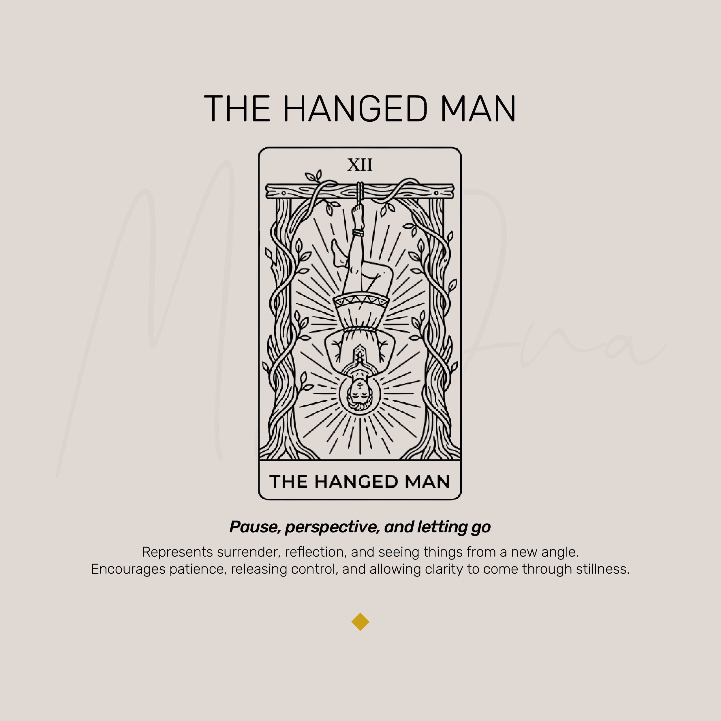 The Hanged Man Tarot Necklace