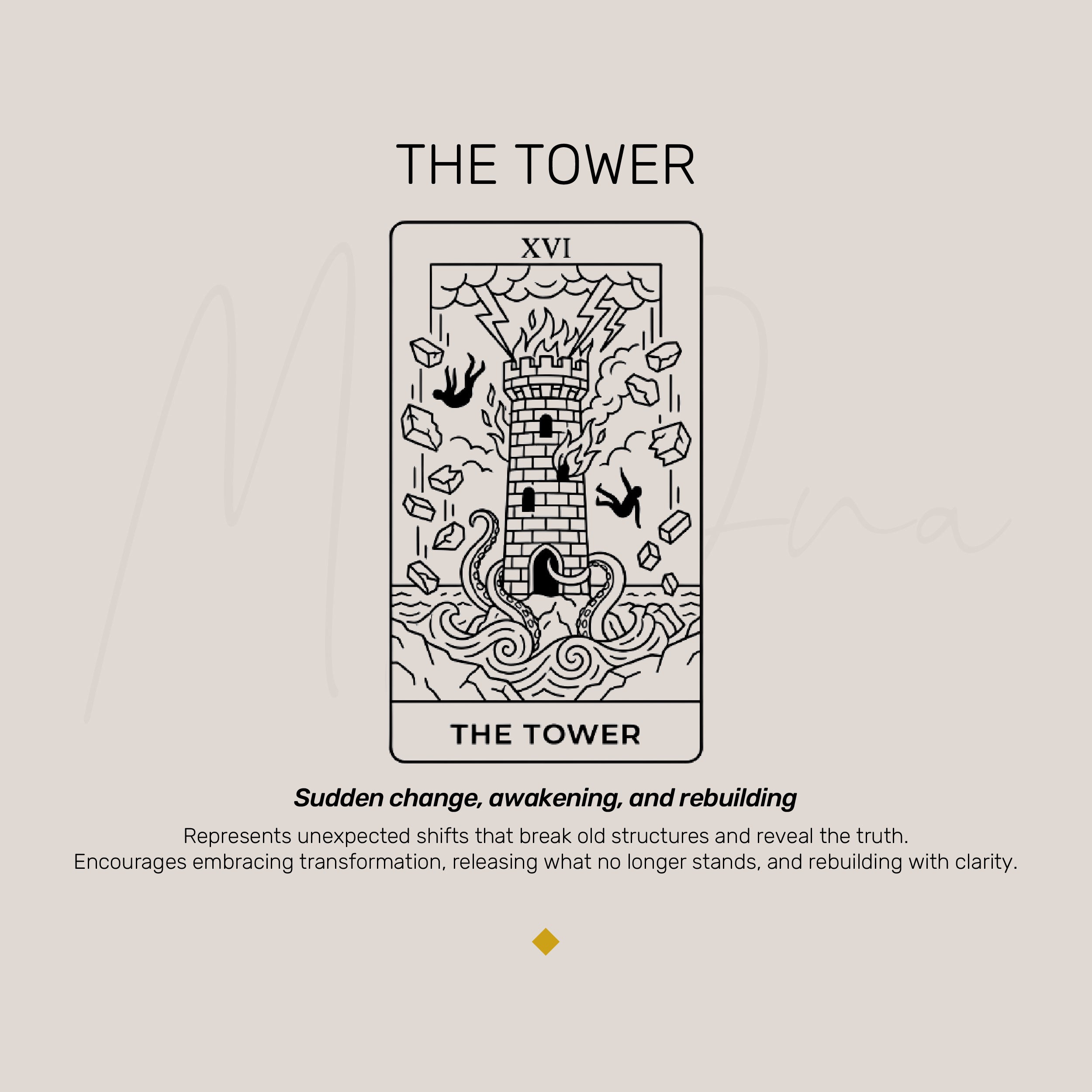 The Tower Tarot Card Necklace