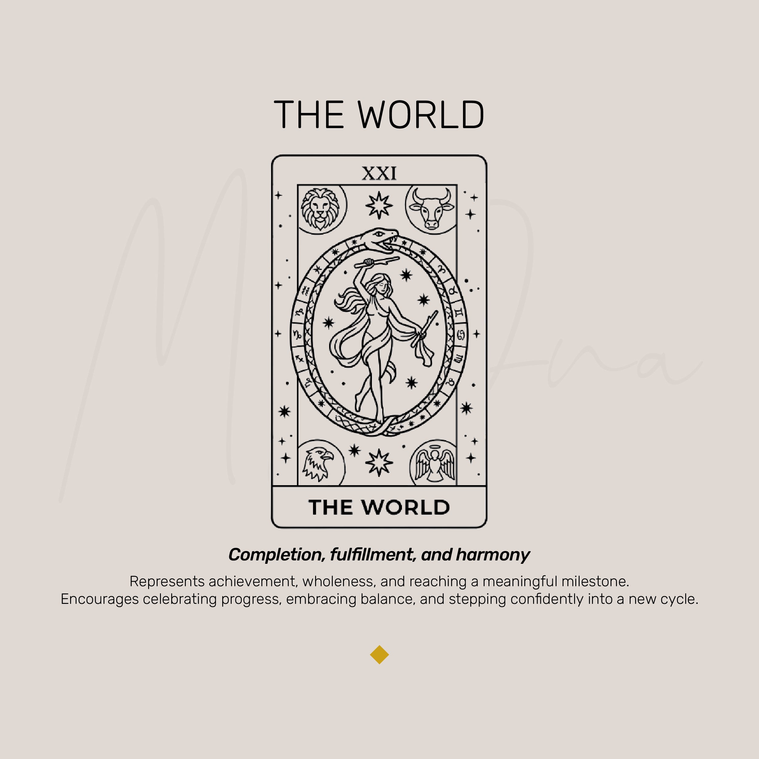 The World Tarot Card Necklace