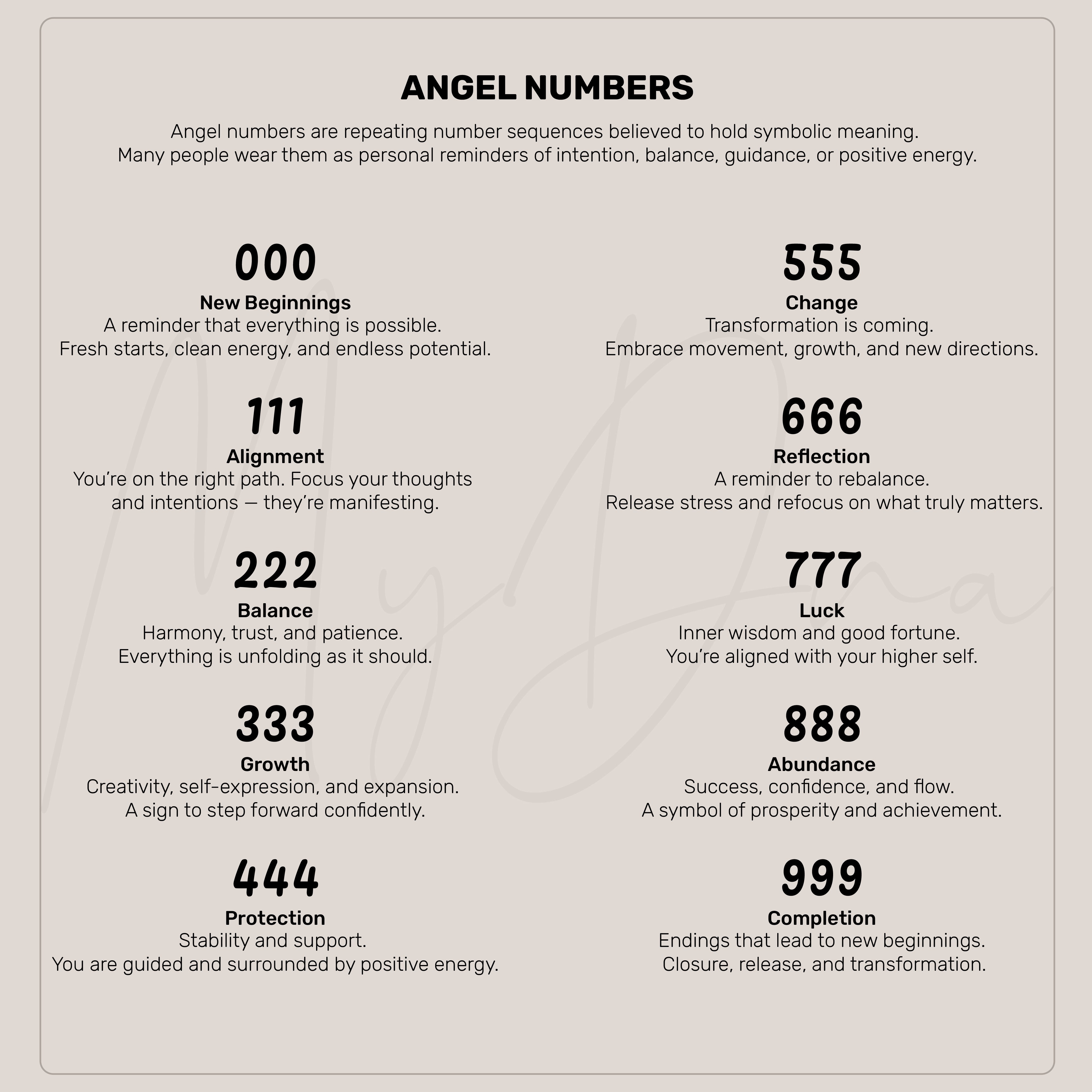 Angel Number Drop Earrings