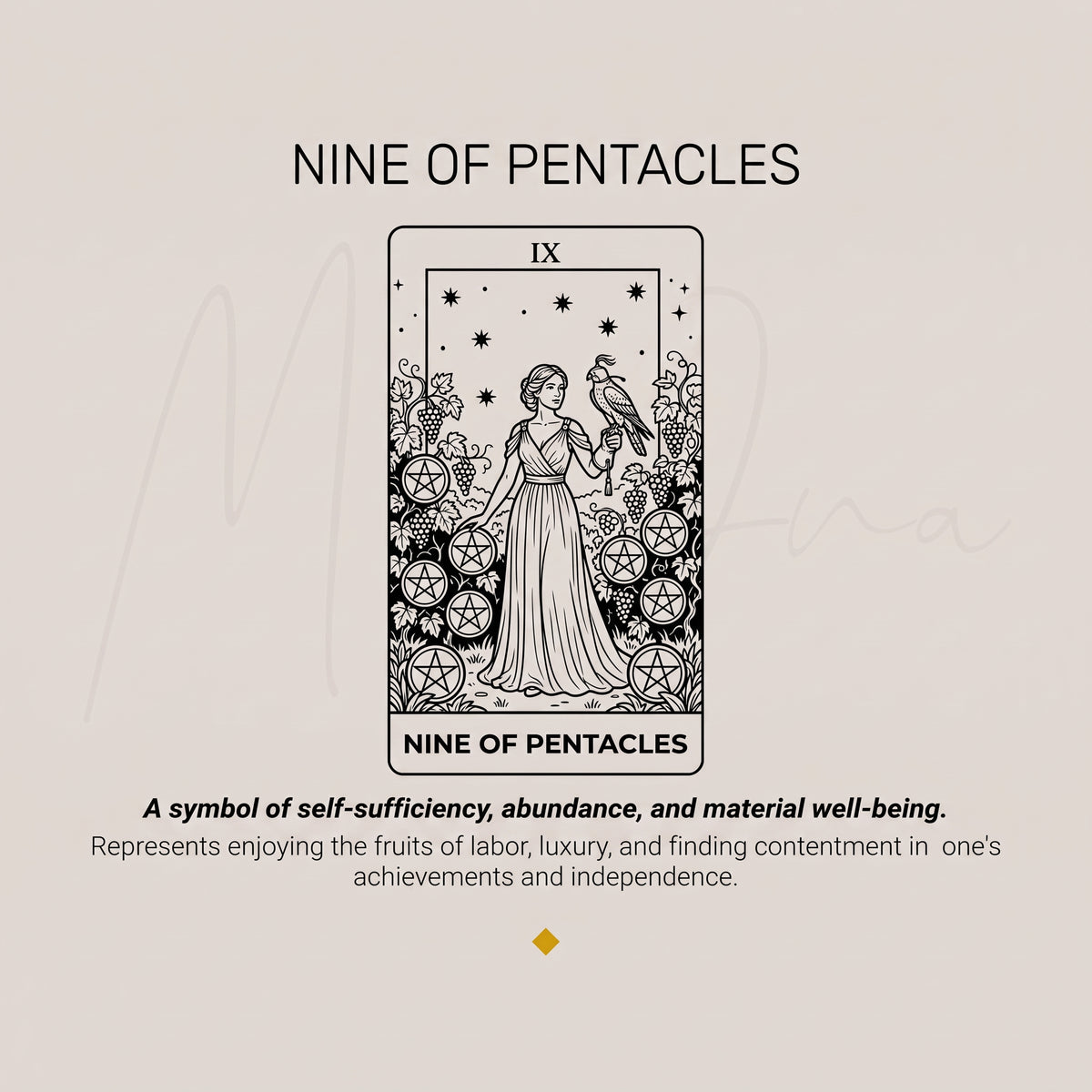 Nine of Pentacles Tarot Card Necklace