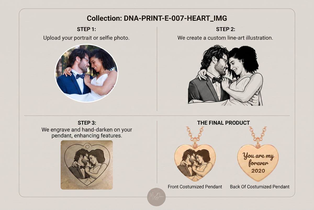 Custom Potrait Heart Necklace
