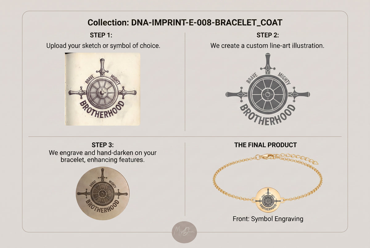 Personalized Coat of Arms Bracelet