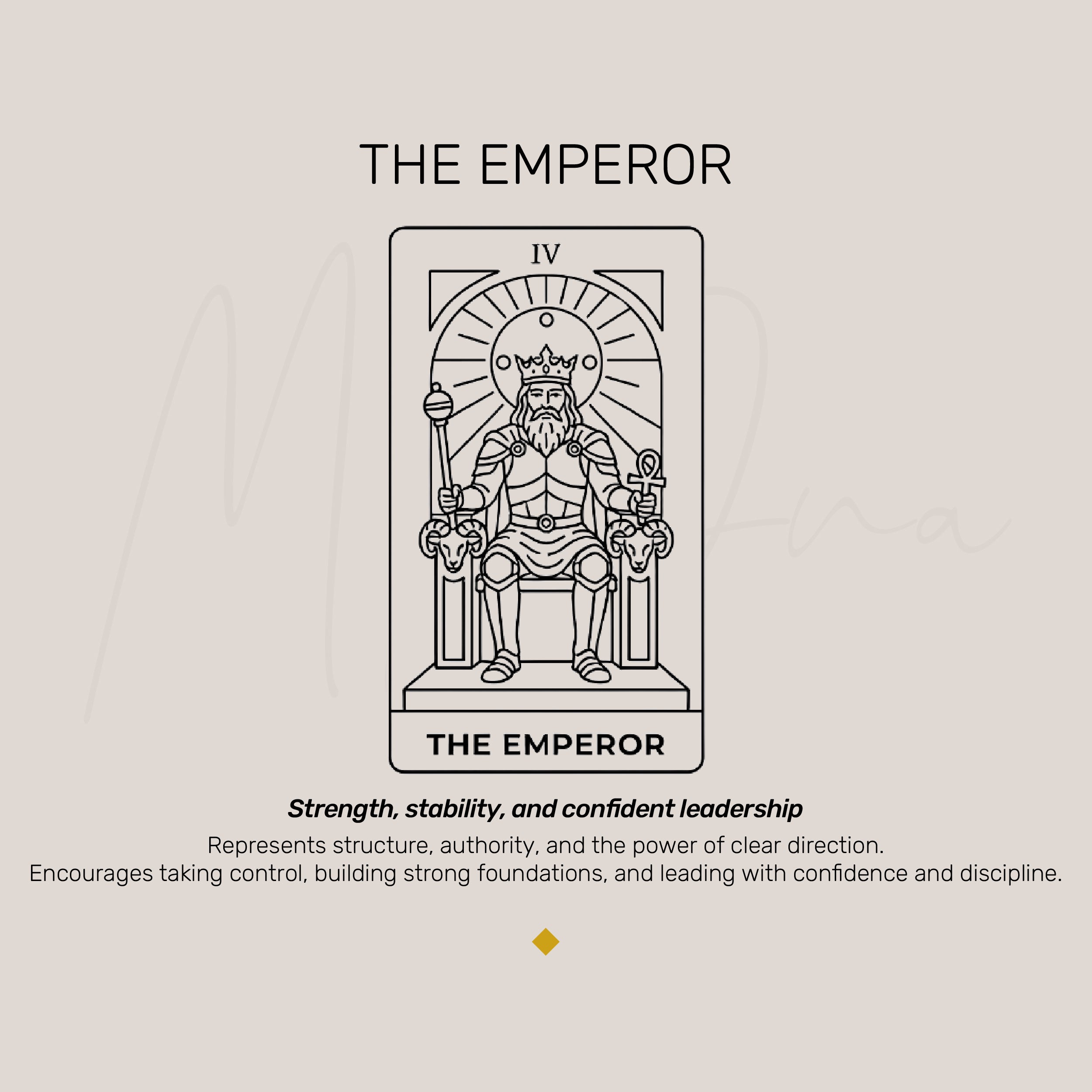 The Emperor Tarot Card Necklace